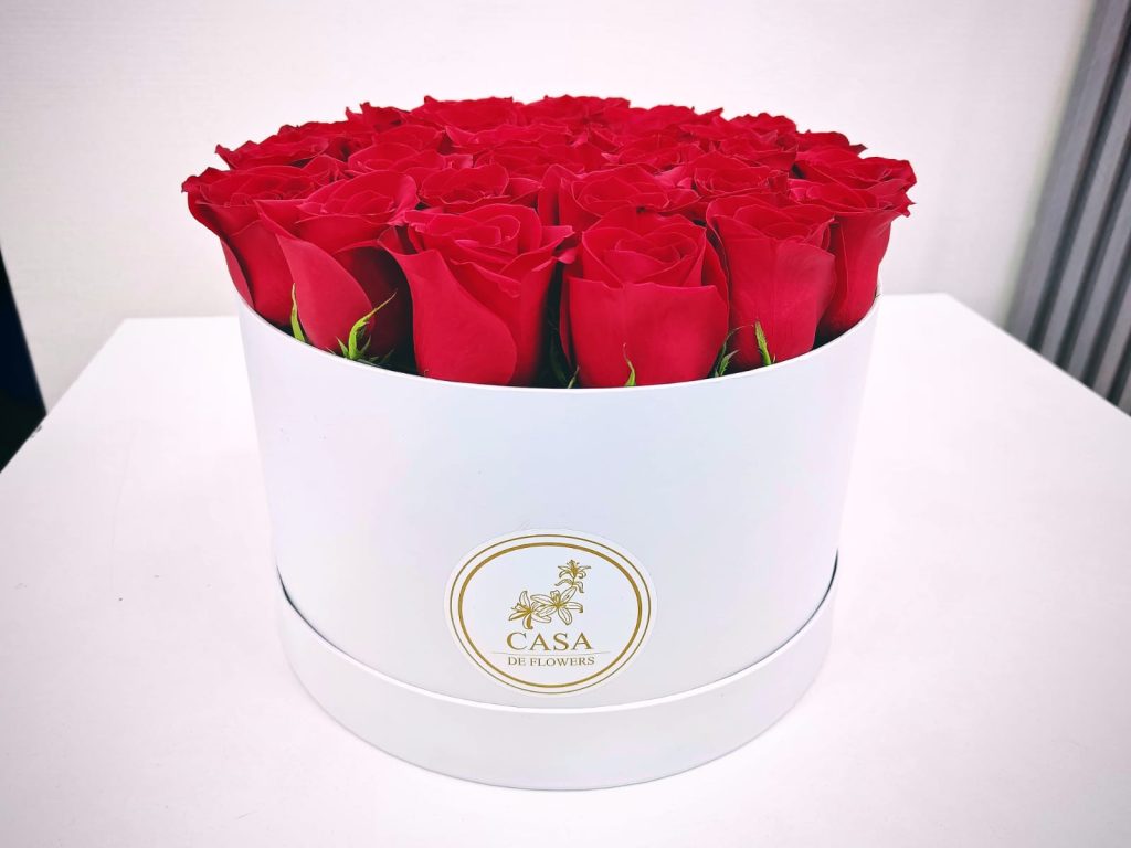 The Perfect Valentine’s Day: Celebrating with Red Roses